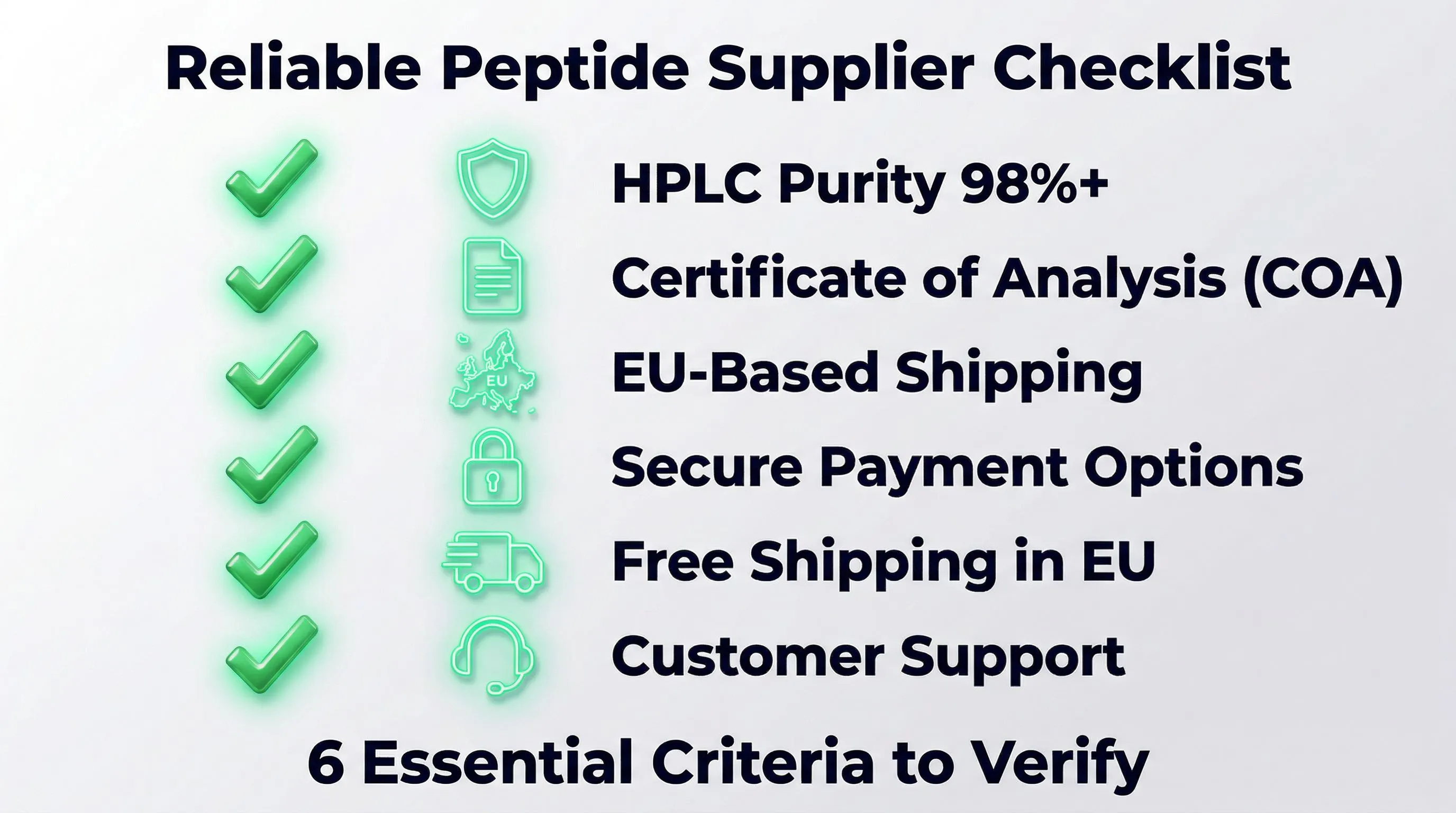 Peptide supplier checklist infographic: 6 essential criteria